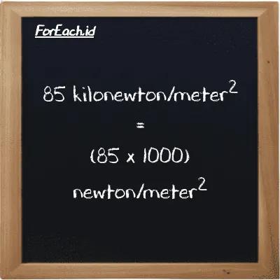 85 kilonewton/meter<sup>2</sup> is equivalent to 85000 newton/meter<sup>2</sup> (85 kN/m<sup>2</sup> is equivalent to 85000 N/m<sup>2</sup>)
